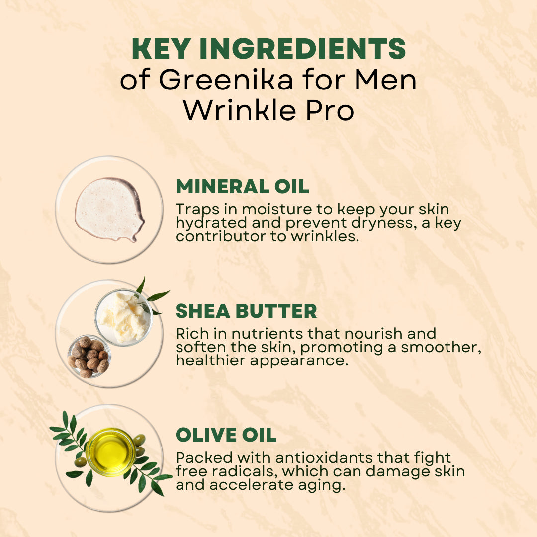 Greenika for Men Wrinkle Cream