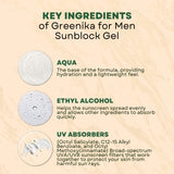 Greenika for Men Face Gel Facial Sunblock with SPF45