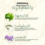 Greenika Massage Oil