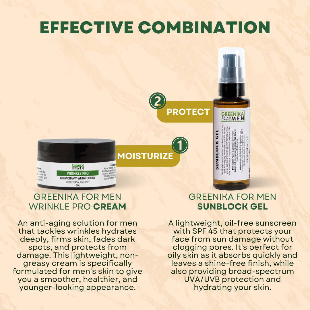 Greenika for Men Wrinkle Cream