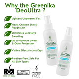 Greenika Scented 100ML DeoUltra Spray