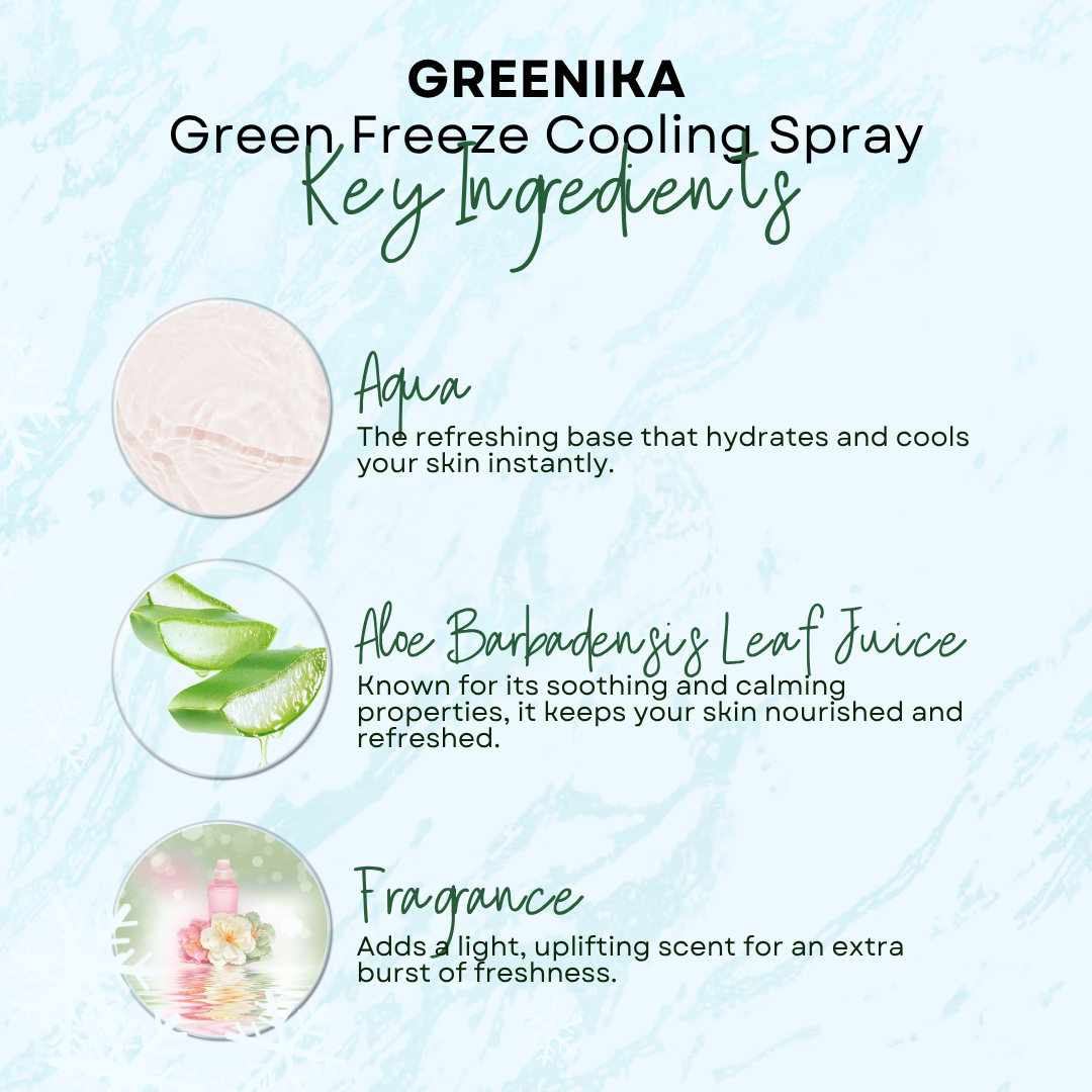 Greenika GreenFreeze Instant Cooling Spray