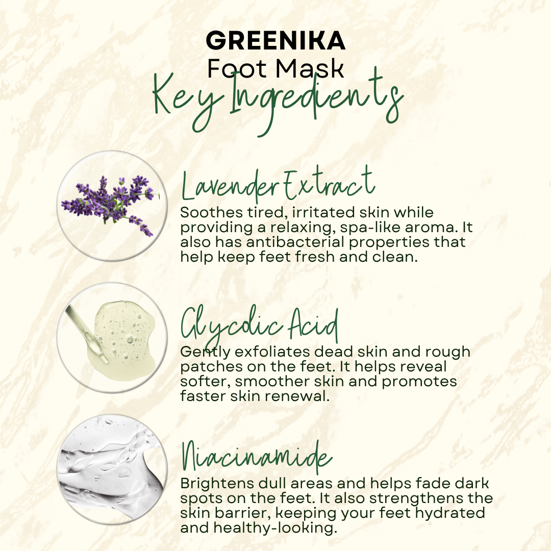 Greenika Foot Mask