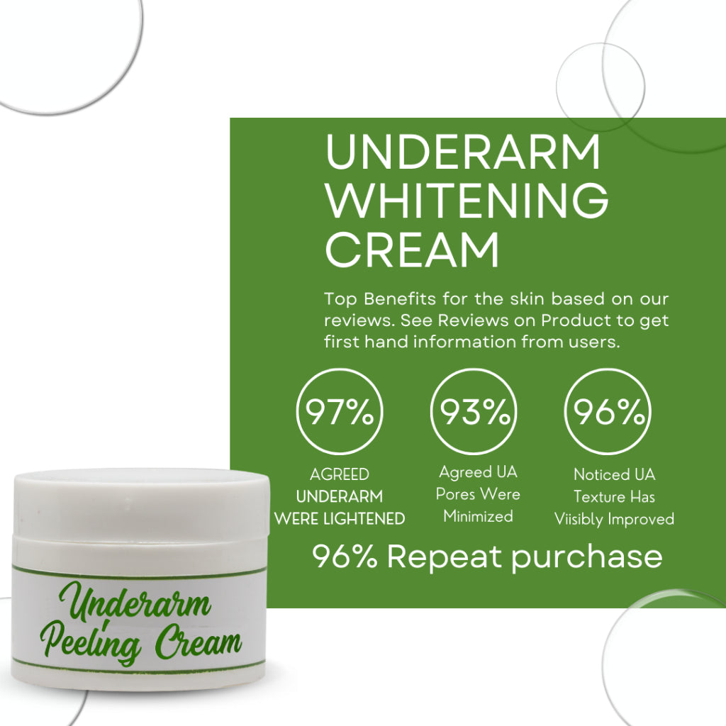 Greenika Underarm Peeling Cream