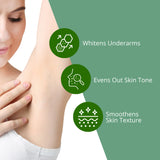 Greenika Underarm Peeling Cream