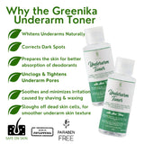 Greenika 10X Underarm Whitening Toner