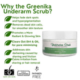 Greenika Underarm Scrub