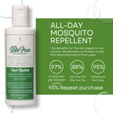 [ CITRONELLA LOTION + INSECT REPELLENT ] Greenika BiteFree Mosquito Repellent Lotion