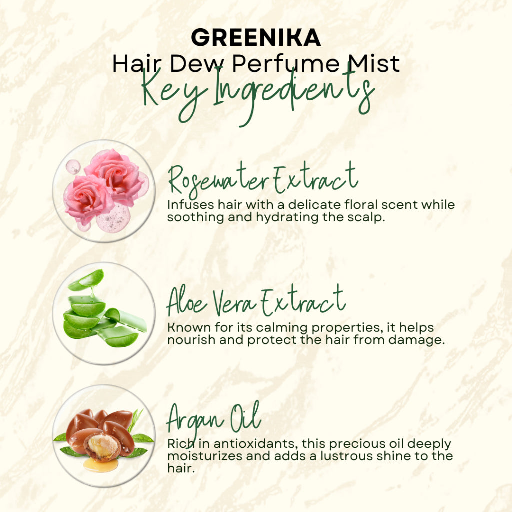 Greenika Hair Dew Conditioning Hair Spray Perfume