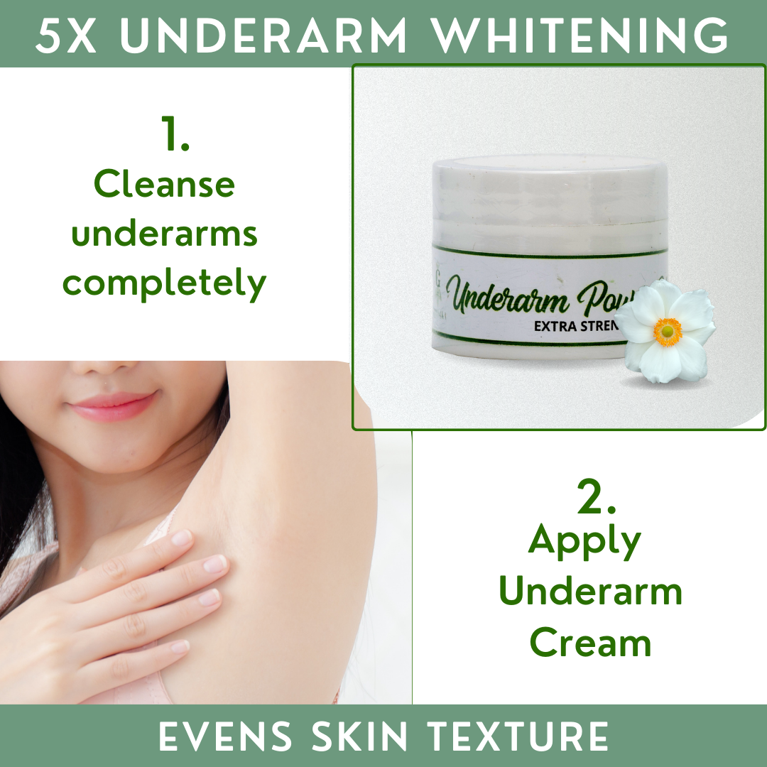 Greenika 7X Underarm Whitening Cream Extra Strength