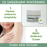 Greenika 7X Underarm Whitening Cream Extra Strength