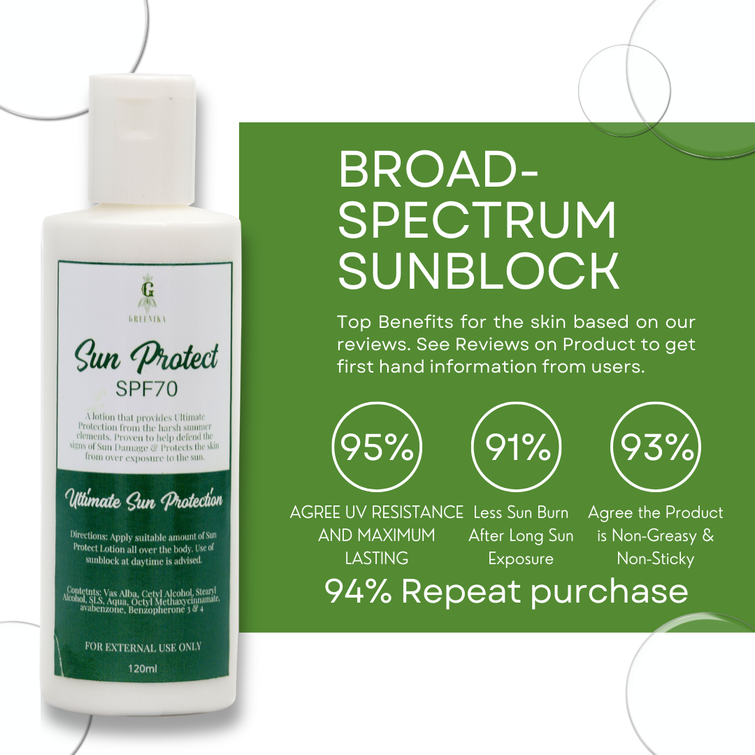 Greenika Sun Protect Sun Block Lotion SPF70 Broad Spectrum