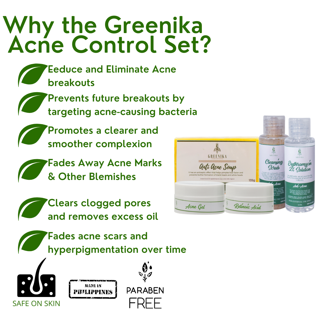 Greenika Acne Control Set