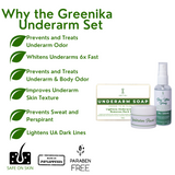 Greenika Underarm Whitening plus Deodorant Set