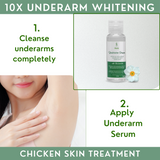 Greenika 10X Underarm Whitening Serum