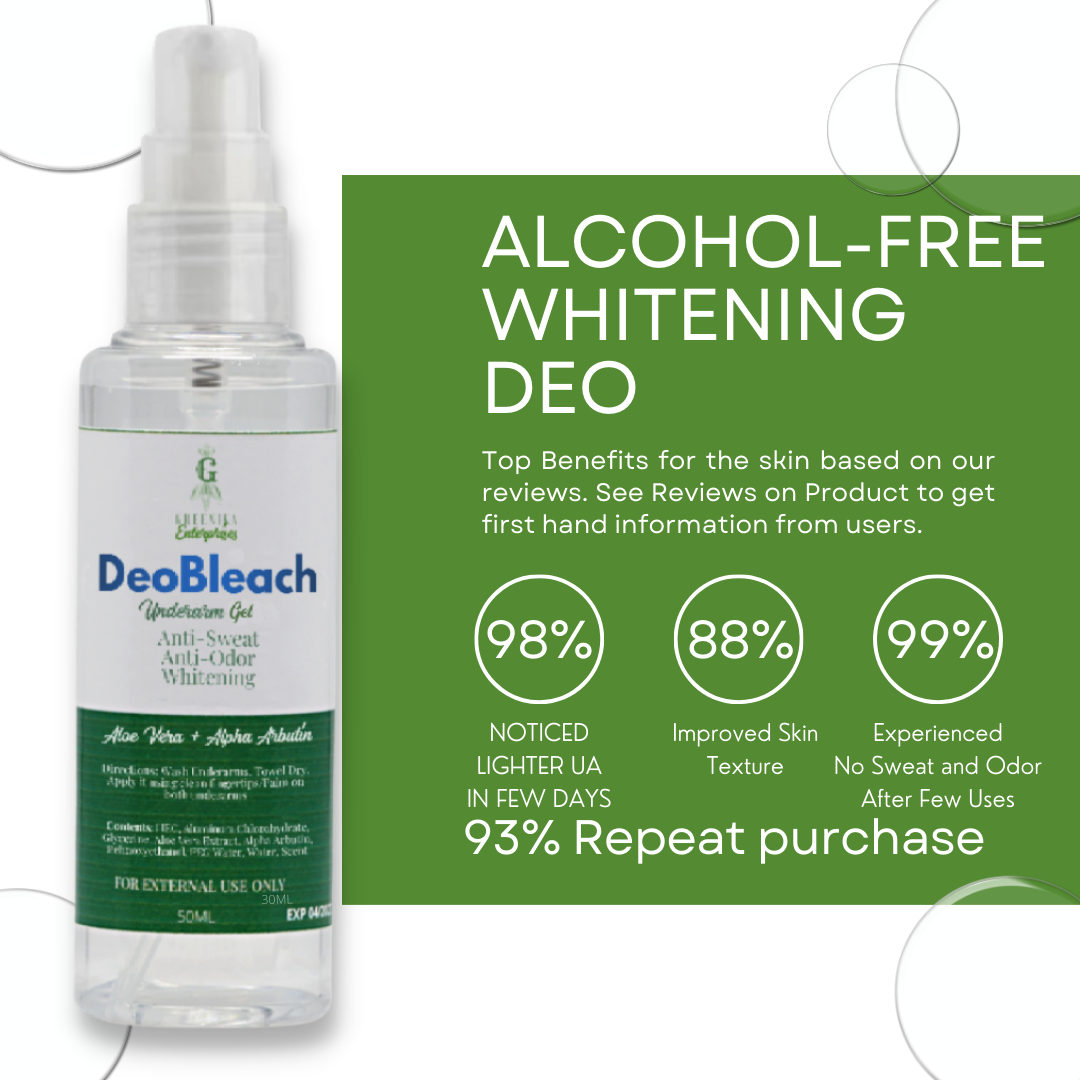 [ UNDERARM BLEACHING DEODORANT ] Greenika DeoBleach Underarm Whitenin greenika.ph