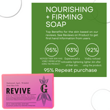 Greenika Revive Soap