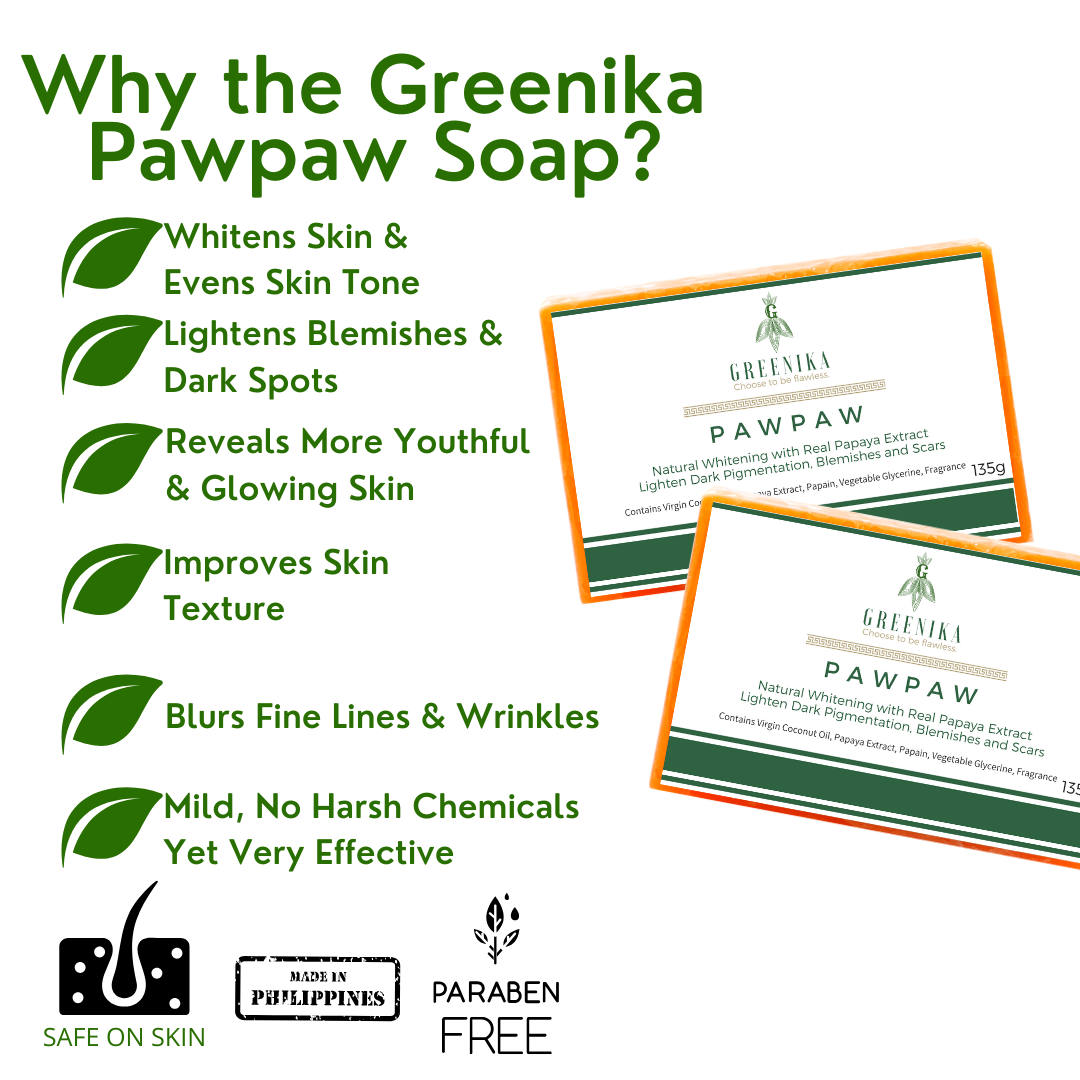 Greenika Remolded Organic Pawpaw Papaya