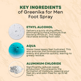 Greenika for Men Foot Spray