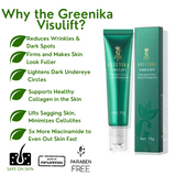Greenika Visulift Facial Firming Gel