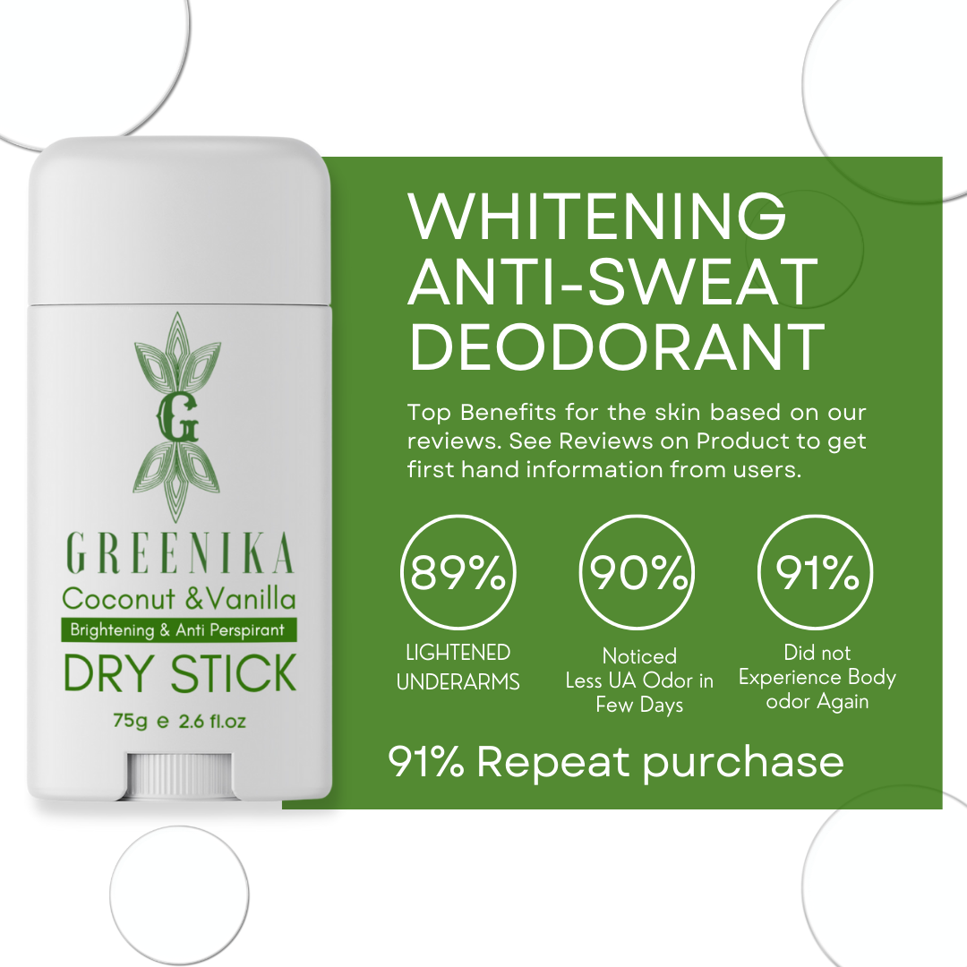Greenika DryStick Brightening Deodorant for Dark Underarms