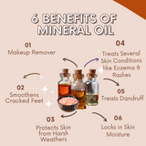 Greenika Mineral Essential Oil