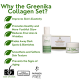 Greenika Collagen Booster Set