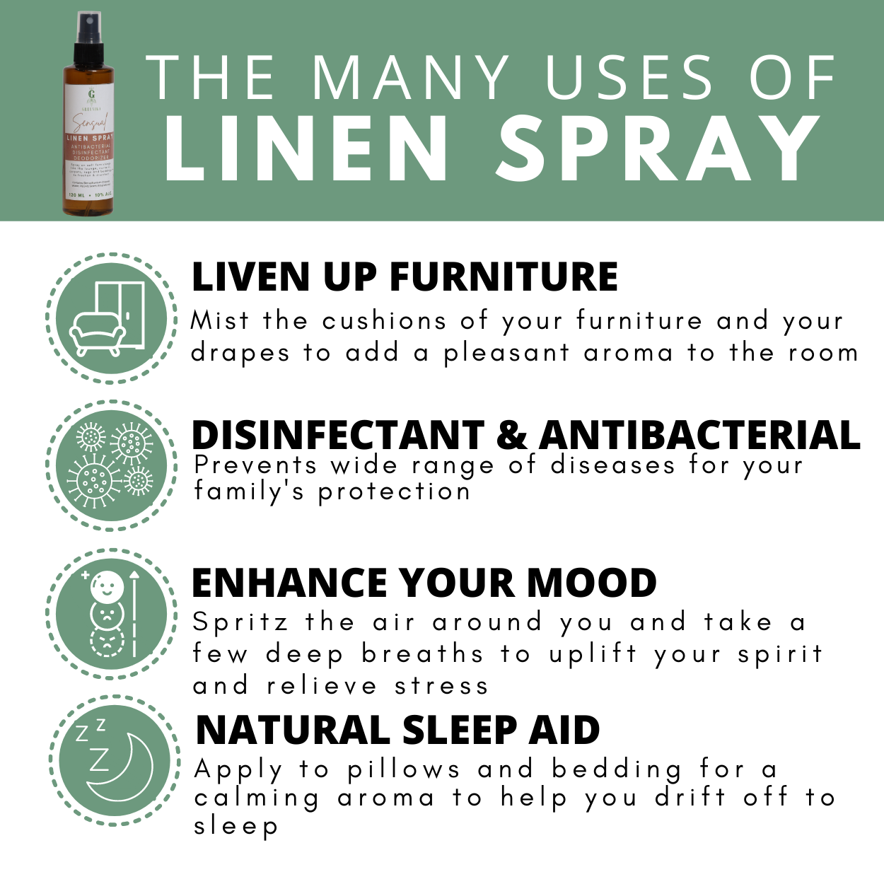 Greenika Linen Mist Spray Sensual Scent